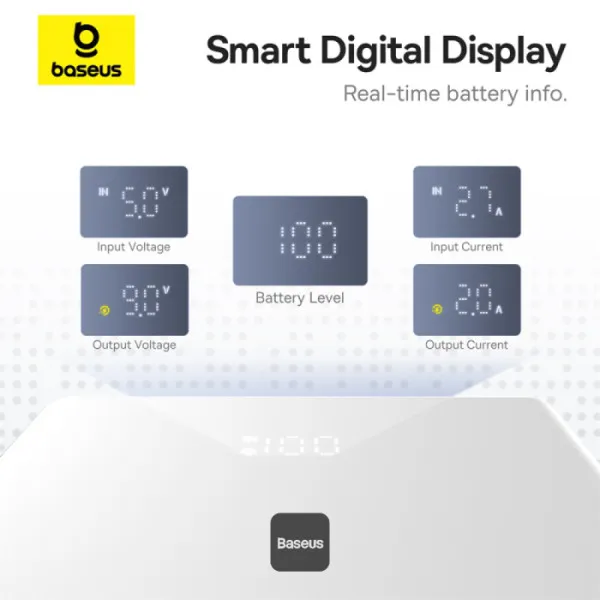 POWER BANK Baseus PicoGo, 10000mAh, 20W, 2 x USB Type-C, 1 x USB, cablu inclus USB Type-C la USB Type-C 30cm, alb, "P10076801213-00" (timbru verde 0.98 lei) - 6932172684488